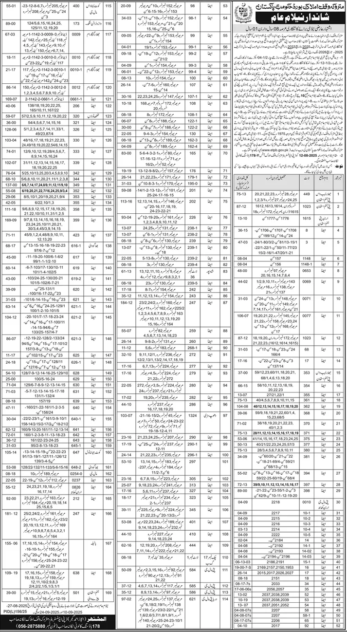 Govt of Pakistan Tender Notice